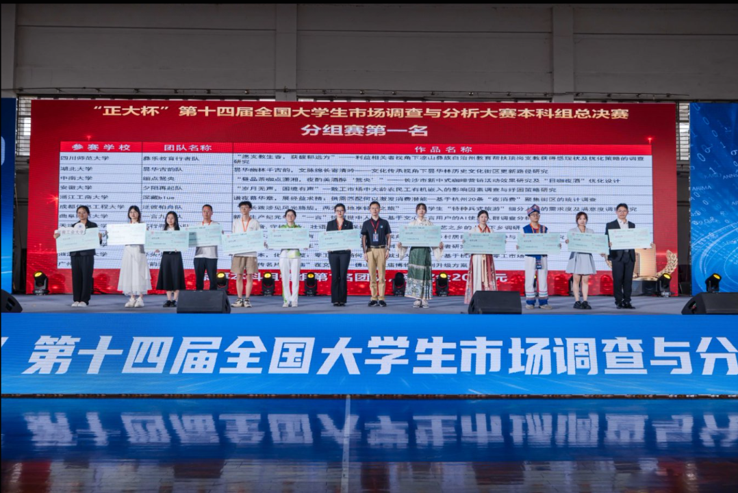2024年获奖团队